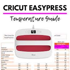 Getting Started With Your Cricut Easypress Can Be A Bit Tricky Use This Cricut Easypress Temperature Guide Cricut Heat Transfer Vinyl Cricut Tutorials Cricut