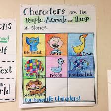 Anchor Chart For Characters Only Our Absolute Favorite