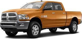 Image result for Omaha Orange 2014 Dodge