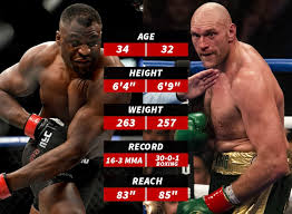 Rothwell vs dos santos apr. Francis Ngannou Says He Wants To Box My First Love Of Boxing Tyson Fury Florida News Times