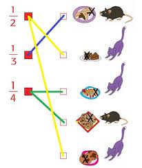 Dayu punya cara khusus untuk menghemat energi. Kunci Jawaban Tema 7 Kelas 2 Halaman 118 119 120 122 123 Pembelajaran 1 Subtema 3 Kebersamaan Di Tempat Bermain