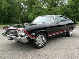 Pin On Muscle Car Dreamin