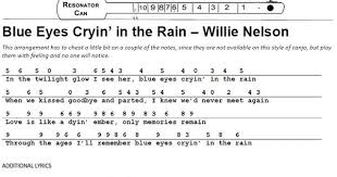 Willie Nelson Blue Eyes Crying In The Rain Chords The Home Of The Cigar Box Guitar Movement Blue Eyes Cryin In The Rain Willie Nelson Cigar Box Guitar Plans Cigar Box Guitar Box Guitar