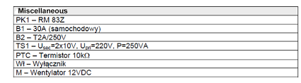 Pwm is used in all sorts of power control and converter circuits. Sg3525 Inverter Circuit With Output Voltage Correction