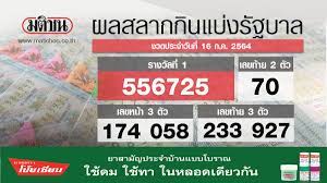 Jun 16, 2020 · เช็กผลสลากกินแบ่งรัฐบาล อัปเดตจากกองสลาก ตรวจหวย 16 มิถุนายน 2563 รางวัลที่ 1 รางวัลเลขท้าย 2 ตัว รางวัลเลขหน้า 3 ตัว เลขท้าย 3 ตัว และรางวัลอื่นๆ à¸•à¸£à¸§à¸ˆà¸«à¸§à¸¢ à¸œà¸¥à¸ªà¸¥à¸²à¸à¸ à¸™à¹à¸š à¸‡à¸£ à¸à¸šà¸²à¸¥ 16 à¸ à¸„ 2564