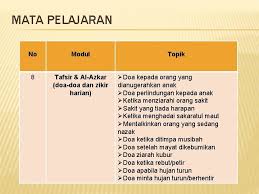 Khas untuk siswa dan siswi kipsas yang akan menghadapi final exam. Doa Dan Zikir Untuk Anak Menghadapi Peperiksaan 7 Amalan Dan Zikir Untuk Ibu Bapa Amalkan Ketika Anak Sedang Menghadapi Peperiksaan Supermom With Superkids Tak Lengkap Rasanya Jika Sesuatu Majlis Itu