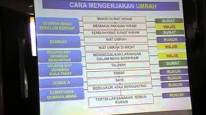 Niat umrah haji badal bersyarat. Niat Umrah Bersyarat
