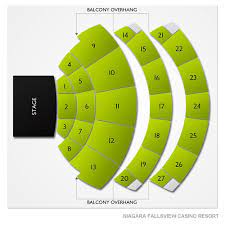 By no deposit niagara falls casino entertainment calendar slot machine ~ for android published: Fallsview Casino Entertainment Centre Tickets 9 Events On Sale Now Ticketcity