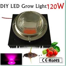 Building cob led grow light. New Arrival 120w Full Spectrum Led Grow Chip 120w Power Supply Heatsink Fan And Driver Optical Lens Build Your Own Growing From Big4grow 197 11 Dhgate Com