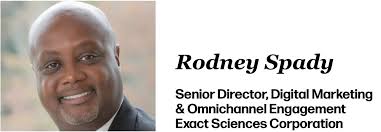 Marketing Time Suckers and the Best Ways to Automate Them