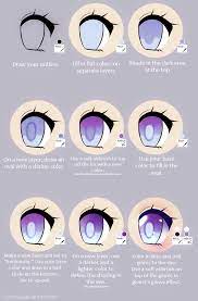 How to draw anime eyes digitally. Anime Eye Tutorial By Iseanna On Deviantart Anime Eyes Eye Drawing Tutorials Anime Eye Drawing