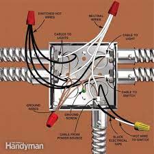 How To Install Under Cabinet Lighting In Your Kitchen Electrical Wiring Home Electrical Wiring Under Cabinet Lighting