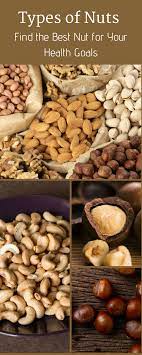 Types Of Nuts Find The Best Nut For Your Health Goals Coconut Health Benefits Diet And Nutrition Proper Nutrition