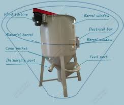Check spelling or type a new query. Automatic Mini Paddy Drying Machine Rice Dryer In Philippines Buy Mini Rice Dryer Automatic Rice Dryer Rice Paddy Drying Machine Product On Alibaba Com