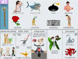 07 = pelayan, babi, kapal keruk, perahu layar, bawang, sulastri. Arti Angka 35 Dalam Togel