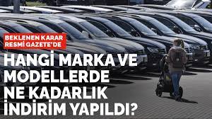 Ticaretin azalması neticesinde ötv indirimleri ile piyasanın. 90qwqu1bgssudm