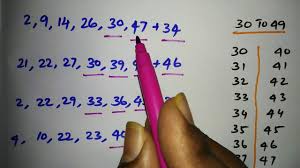 If you're wondering how to win toto 6d by playing correctly, you've come to the right place. Simple Tricks To Win The Toto Jackpot 2d Numbers Tricks Youtube