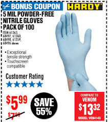 Harbor Freight Tools Attention Your Bonus Coupons Are Here Milled