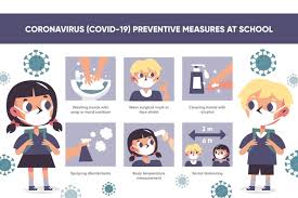 Check spelling or type a new query. Covid Safety Precautions For Children When School College Reopen Gigadocs Online Appointment With Best Doctors Blogs