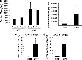 Image result for Black 1997 AAV