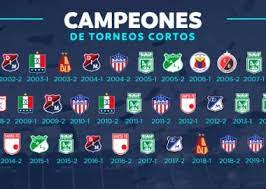 Se impusieron en un emocionante partido a millonarios fc, con … Campeones En Torneos Cortos Dimayor