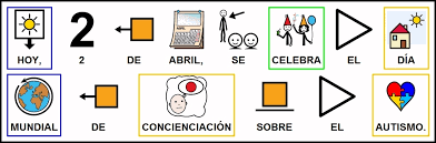 Resultado de imagen de dia del autismo 2019 pictogramas