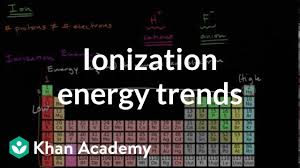 Ionization Energy Trends Periodic Table Video Khan Academy