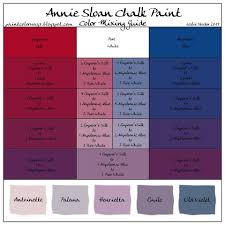 Annie Sloan Chalk Paint Color Mixing Guide I Need This