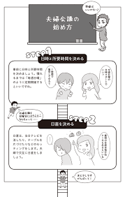 まず妊娠したら夫婦で何を話せばいい 子育て初心者のための パパママ予備校 とは conobie コノビー 子育て 妊娠 子ども 子育て