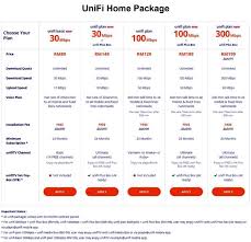 Manually upgrade unifi firmware unifi your world with our total convergence plan. Unifi Fiber Internet Home Business Unlimited Plan Free Modem Electronics Computers Others On Carousell