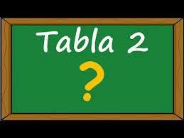 Resultado de imagen de tabla del 2