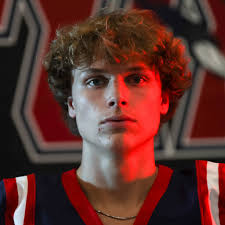 Forge Christian Football Roster (2024-25)