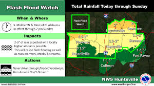 The agency sent an alert friday afternoon as a. Flash Flood Watch For Much Of North Alabama Until 7 00 Pm Sunday Evening The Alabama Weather Blog Mobile