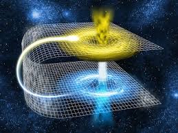 Image result for time travel theory of ancient india