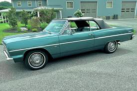 Image result for Lagoon Aqua 1964 Chevelle