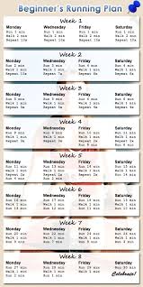 Pin On Boost Weight Loss