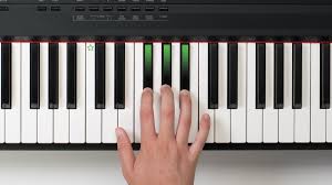 If you already know the basics, still watch this tutorial because i go over some great. Learn The Black Keys On The Piano Musicradar