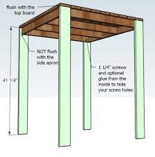 Pin On Projects To Try