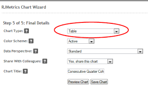 Tabular Data Views In Rjmetrics The Data Point