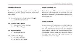 Nota ringkas sejarah tingkatan 4 bab 1 hingga 10. Pelbagai Teka Silang Kata Sejarah Tingkatan 1 Bab 4 Yang Sangat Baik Untuk Para Murid Lihat Cikgu Ayu