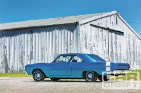 Image result for Bright Blue 1969 Dart
