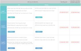 Thưởng thức các kênh truyền hình trong và ngoài nước như vtv1, vtv3, vtv6, htv, vĩnh long, fox movies. Bao Gia Ä'Äƒng Bai Quáº£ng Cao Pr Tren Bao Ä'iá»‡n Tá»­ Vtv Vn Má»›i Nháº¥t Guestpost