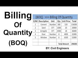 How To Make Boq Billing Of Quantity Youtube