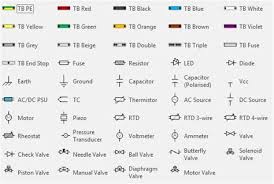 This is it industry visio collections for it team easier to download. Fs Visio Stencils