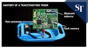 Apart from wondering why would they need the token if they were already using the tracetogether app, along with safeentry and singpass, many thought that this device may pose as a waste of money. Covid 19 Tracetogether Token Teardown Youtube