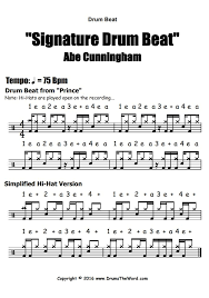 Abe Cunningham Deftones Free Pdf Drum Sheet Music Drum Notation Drum Sheet Music Drum Lessons Drums Sheet