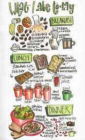 Learn To Draw Recipe Drawing Food Illustrations Recipe Book Diy