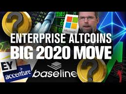 >>> open a buy position when an investor anticipates a future rise in the price of a cryptocurrency. Top 10 Cryptocurrencies For 2020 Top 10 Cryptocurrencies By Market Cap