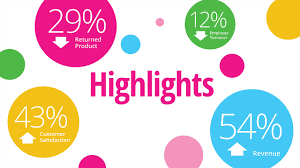 Maybe you would like to learn more about one of these? Using Indesign As A Powerpoint Alternative Pluralsight