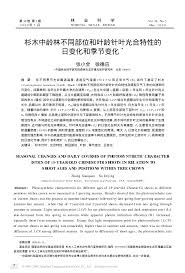 Pdf Seasonal Changes And Daily Courses Of Photosynthetic Characteristics Of 18 Year Old Chinese Fir Shoots In Relation To Shoot Ages And Position Within Tree Crown